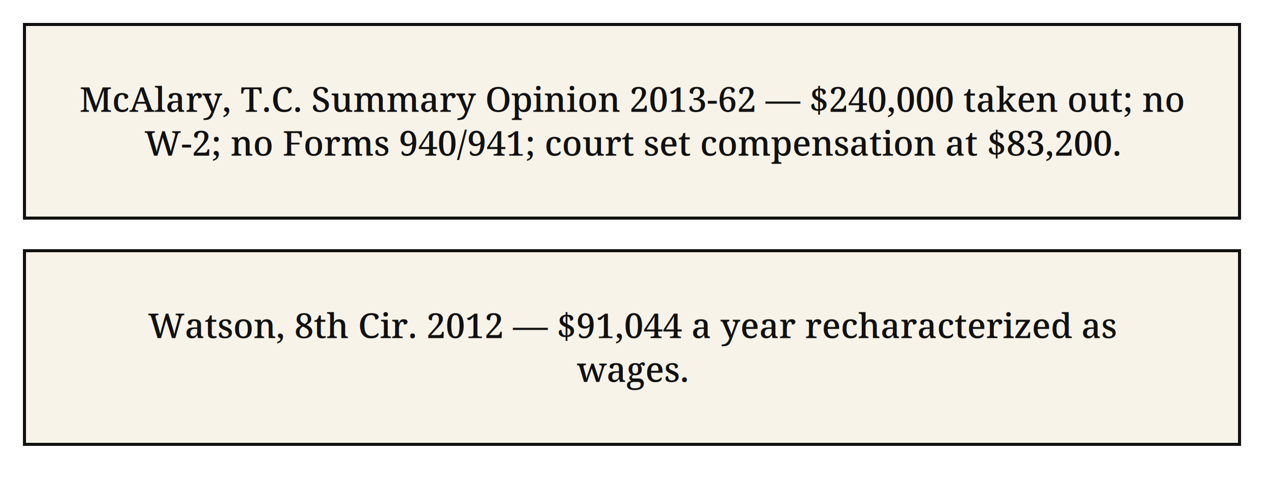 Two case cards — McAlary, T.C. Summary Opinion 2013-62: $240,000 taken out; no W-2; no Forms 940/941; court set compensation at $83,200. Watson, 8th Cir. 2012: $91,044 a year recharacterized as wages